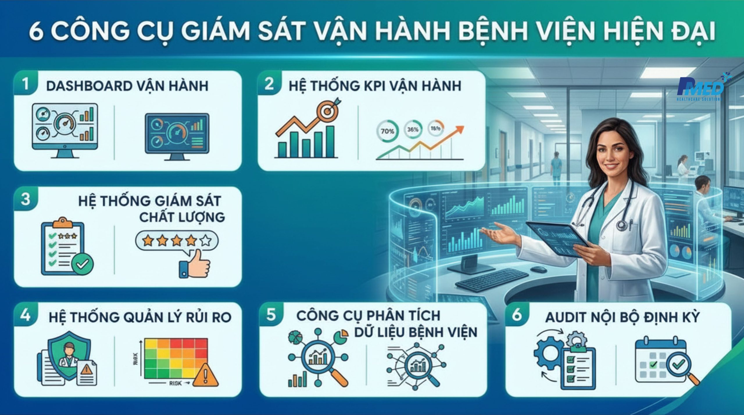 cong-cu-giam-sat-van-hanh-benh-vien-2