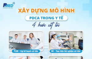 mo-hinh-PDCA-3