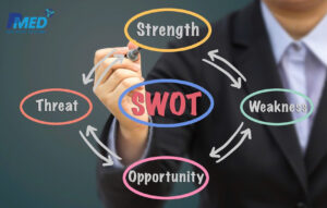 phan-tich-swot-2