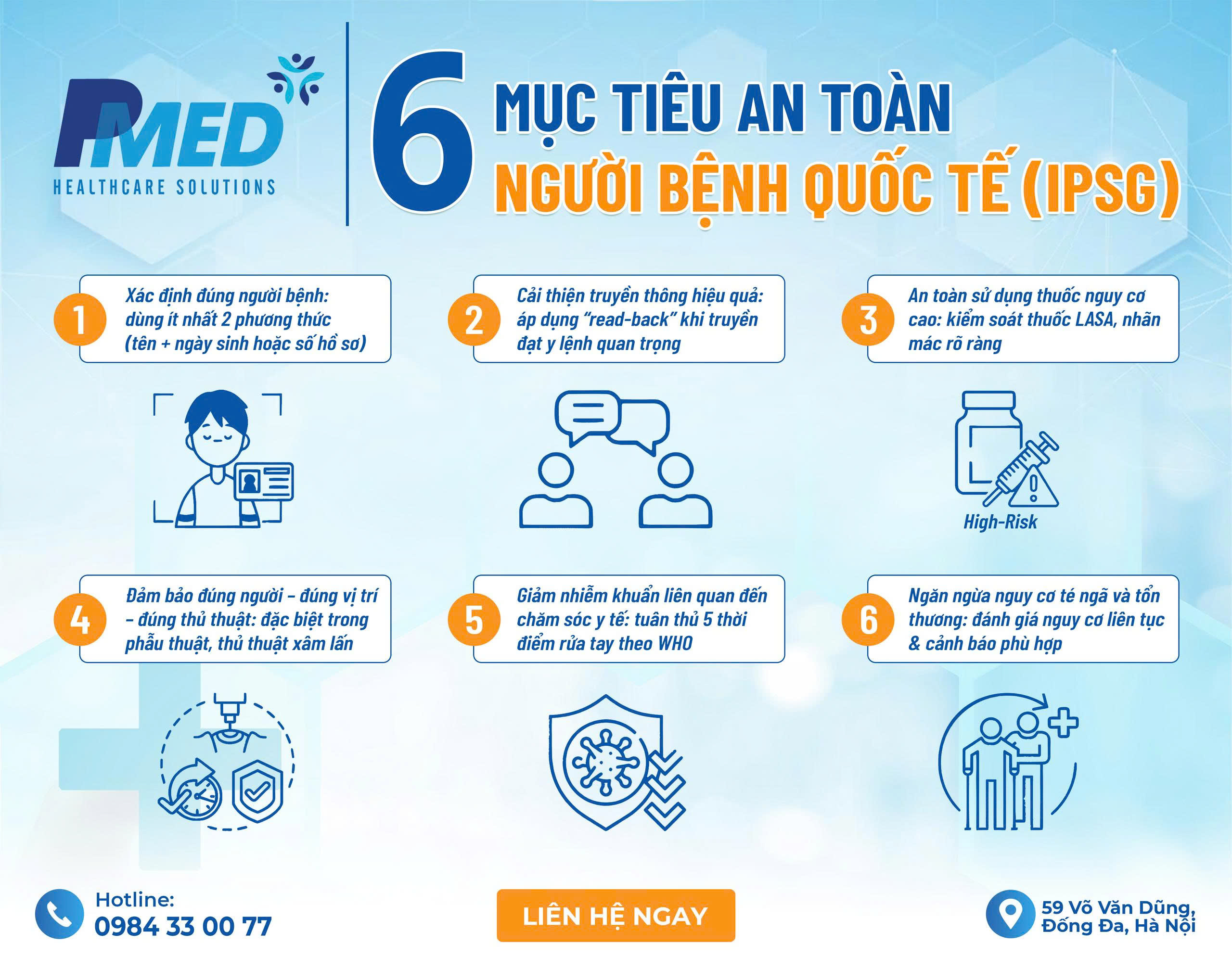 6-muc-tieu-an-toan-nguoi-benh-quoc-te-1