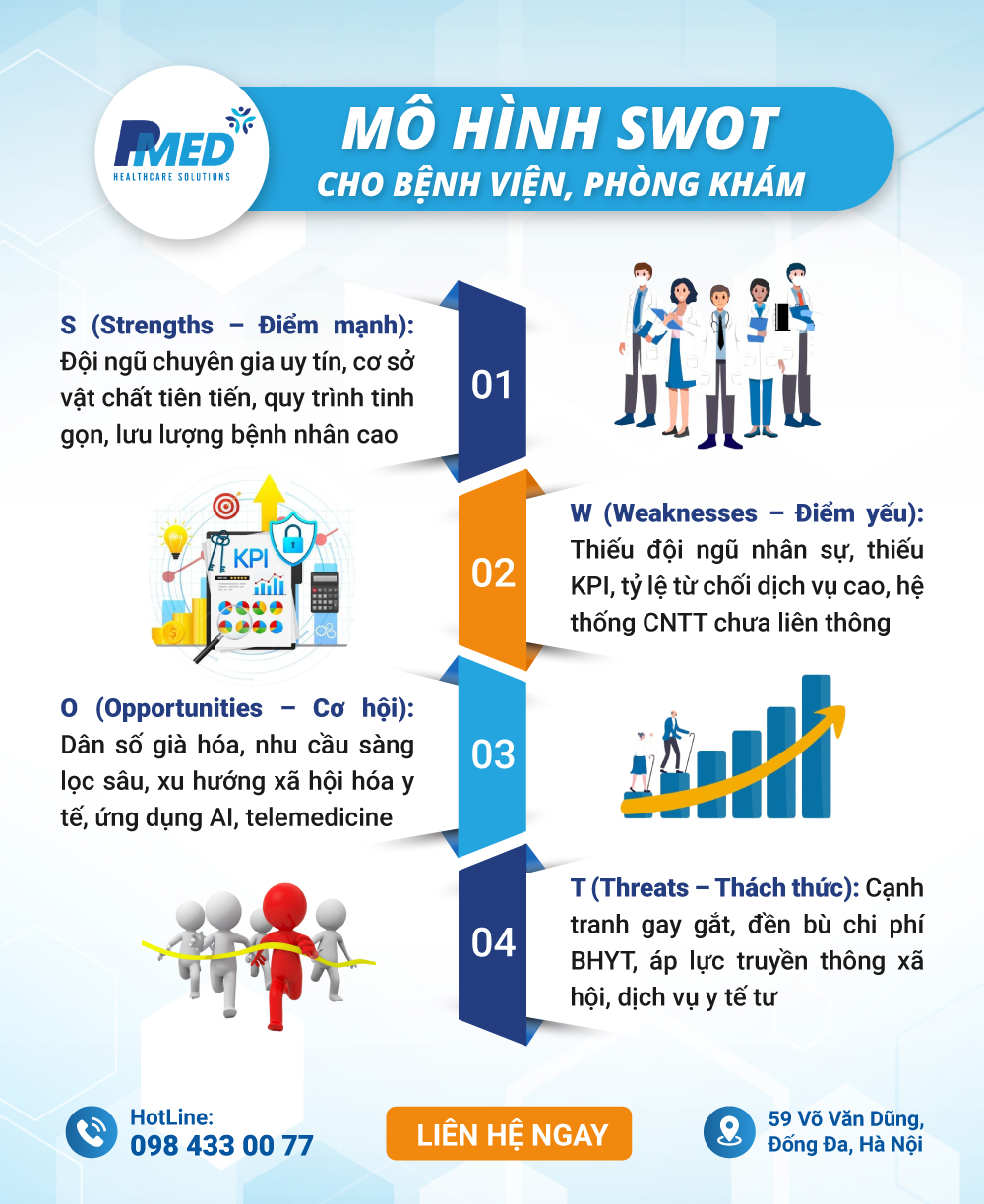 phan-tich-swot-1