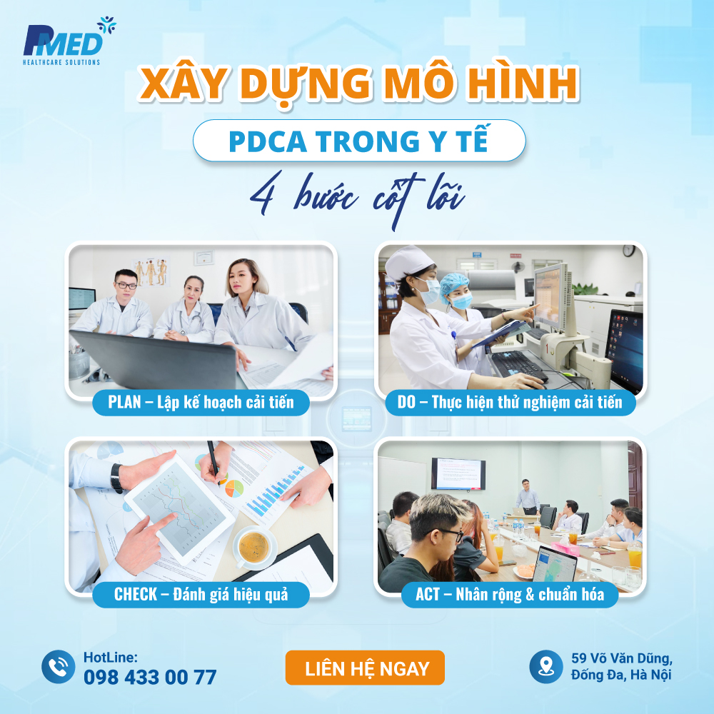 mo-hinh-PDCA-1