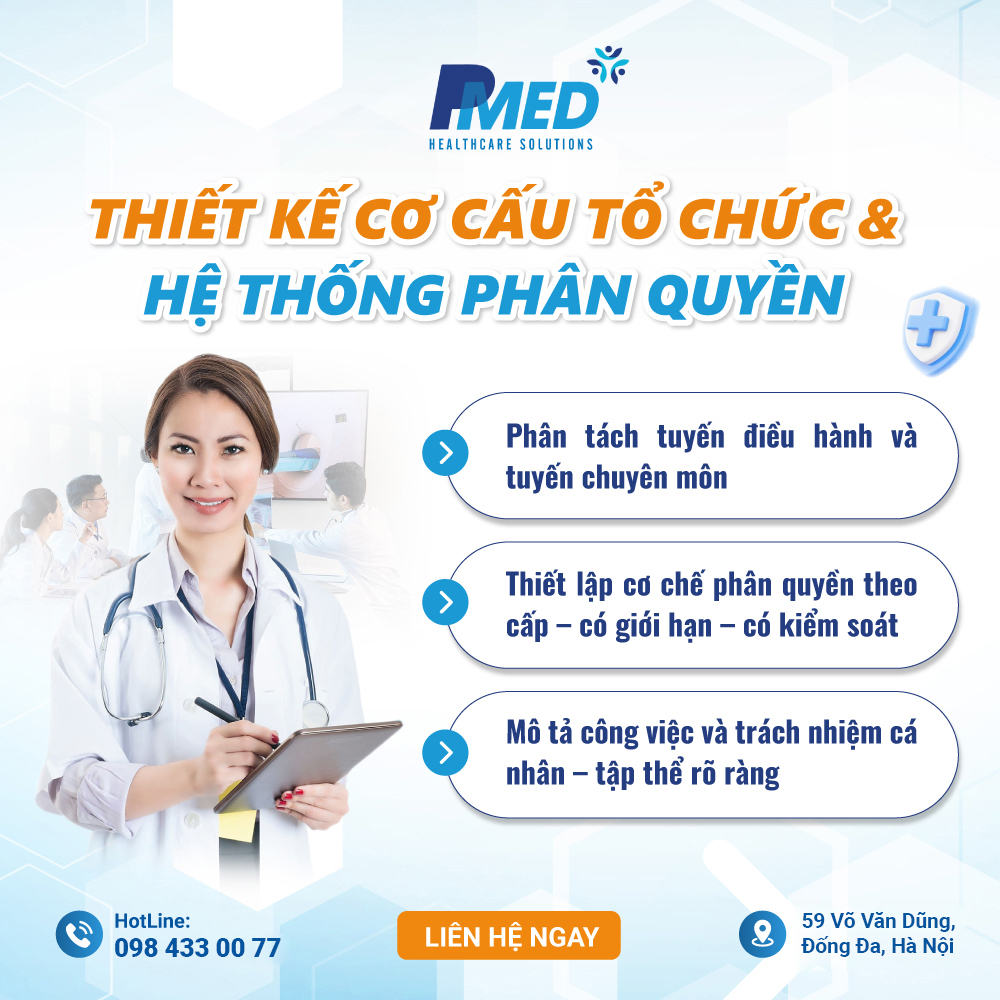 phan-quyen-1