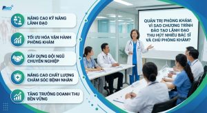 chuong-trinh-dao-tao-quan-tri-phong-kham-20